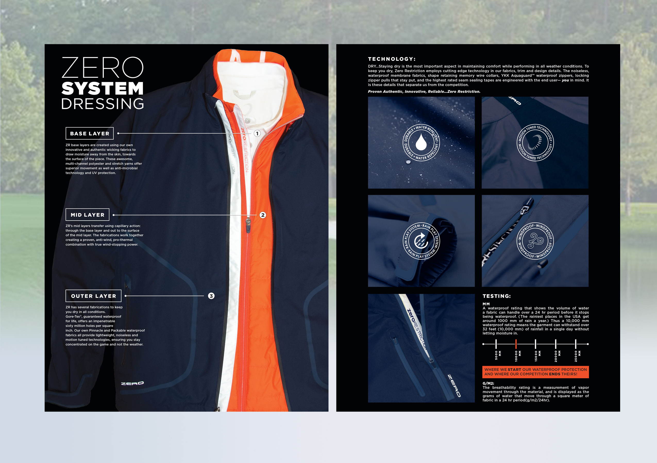 Zero Restriction Catalog - Graphic Design by Priscilla Prentice