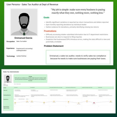 Auditor persona and journey