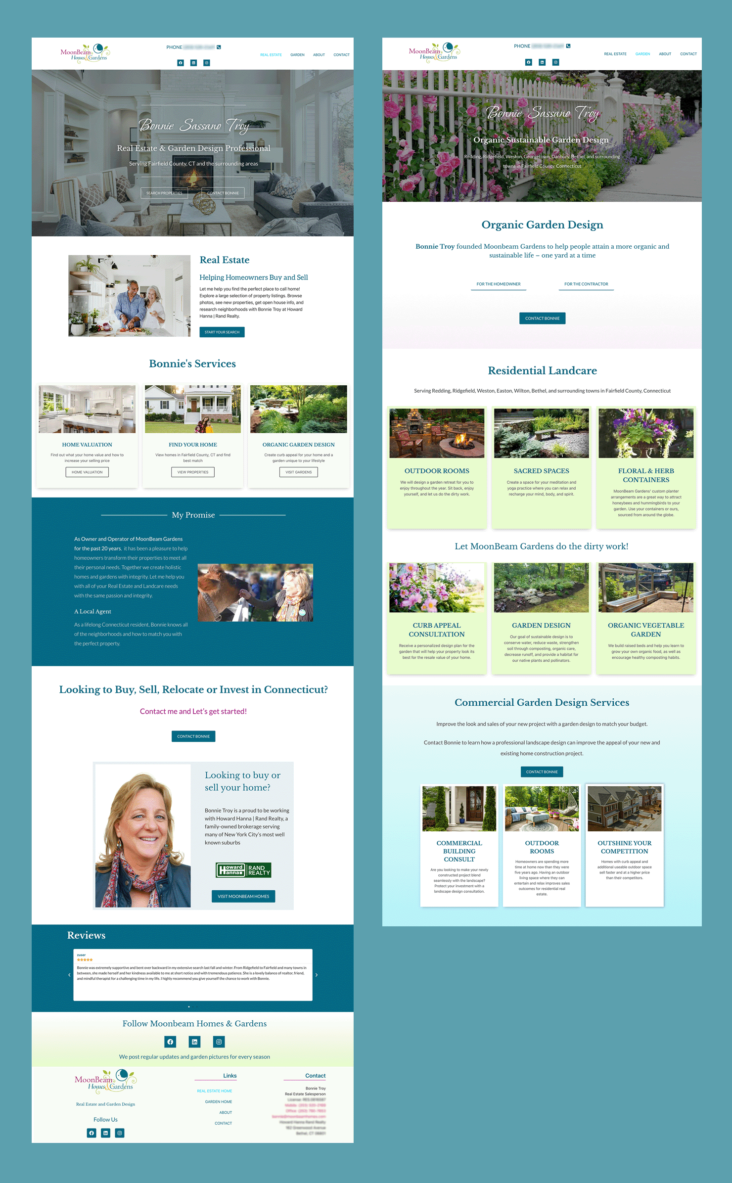 Layout of real estate website