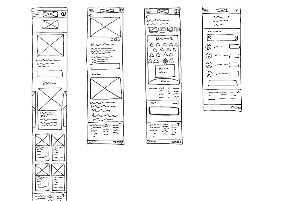 Wireframes mobile size ticket ordering website